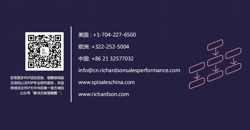 1644390696185570.png image.png